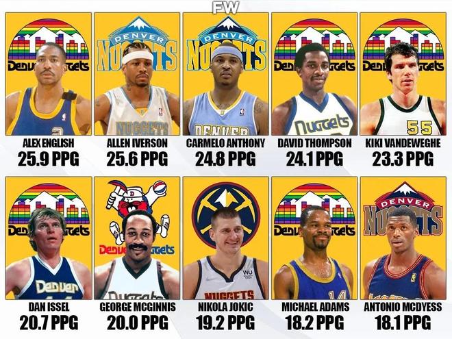 科里·席格荣膺 2023 世界大赛 MVP，成为史上第四位两度夺得此奖的球员